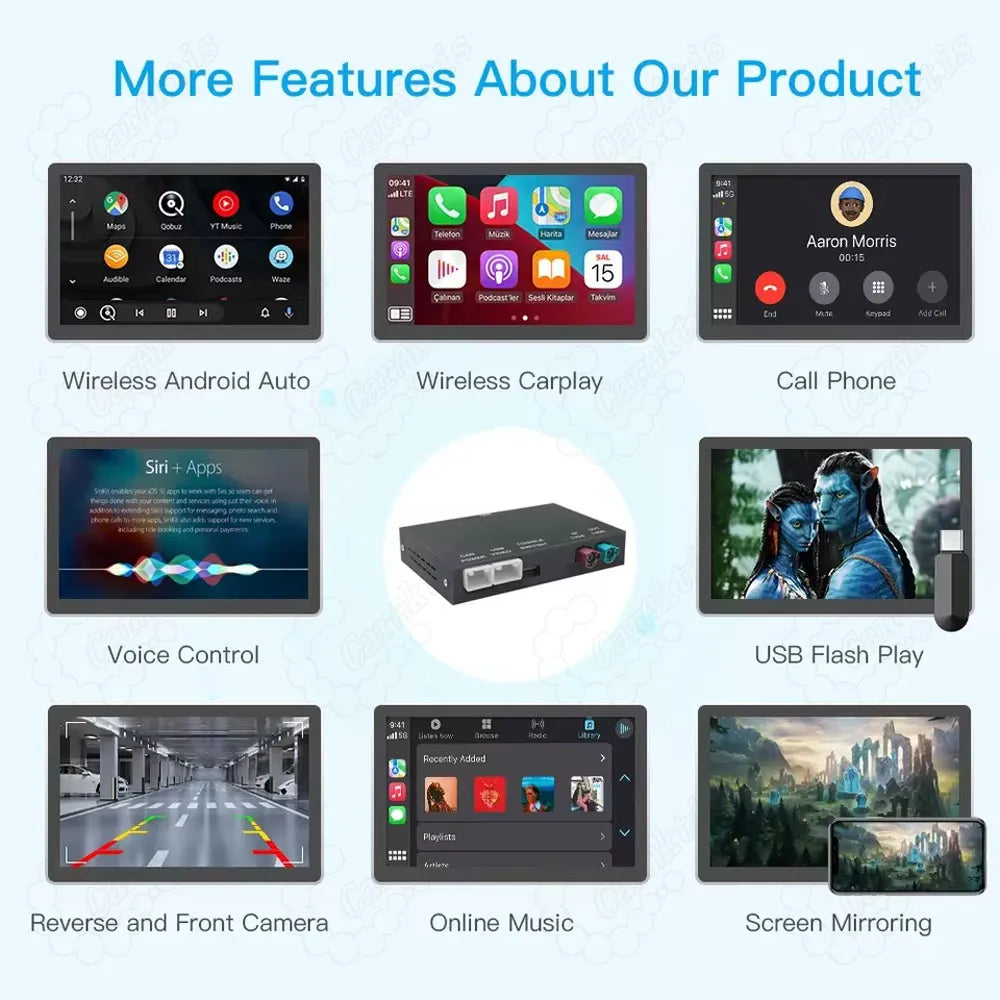 Smart multimedia interface decoder box for BMW showing features like USB video playback, online music, and reverse camera input.