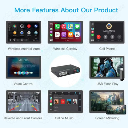 Smart multimedia interface decoder box for BMW showing features like USB video playback, online music, and reverse camera input.
