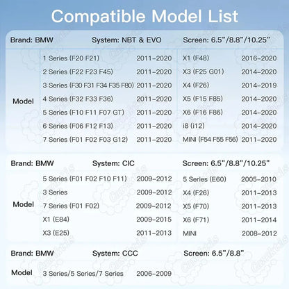 Comprehensive compatibility list for BMW CarPlay MMI module covering NBT, EVO, CIC, and CCC systems for 1-7 Series, X1-X6, i8, and MINI models from 2005 to 2020.
