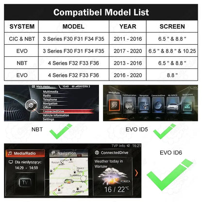 Compatibility list chart and dashboard menu interface for BMW CIC, NBT, and EVO systems (ID5/ID6).