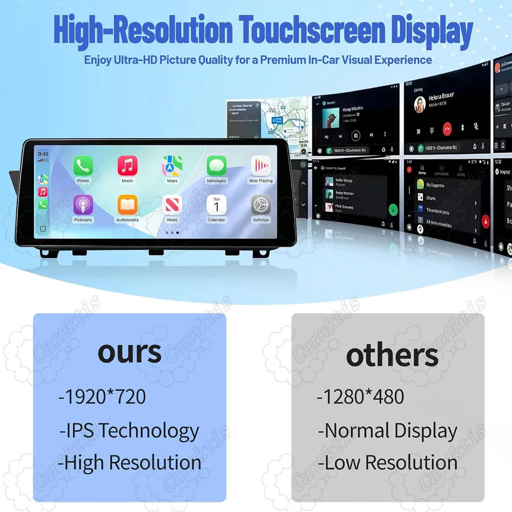 Comparison between 1920x720 IPS ultra-HD screen and standard low-resolution display for BMW X1 E84.