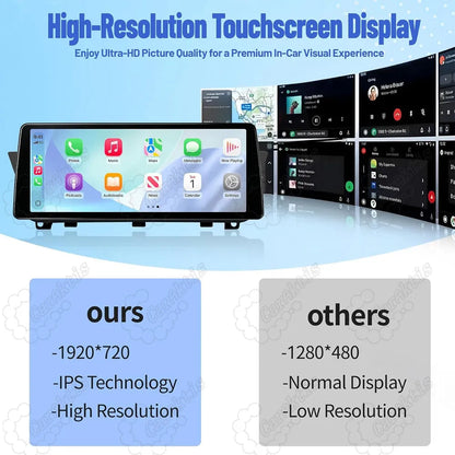 Comparison between 1920x720 IPS ultra-HD screen and standard low-resolution display for BMW X1 E84.