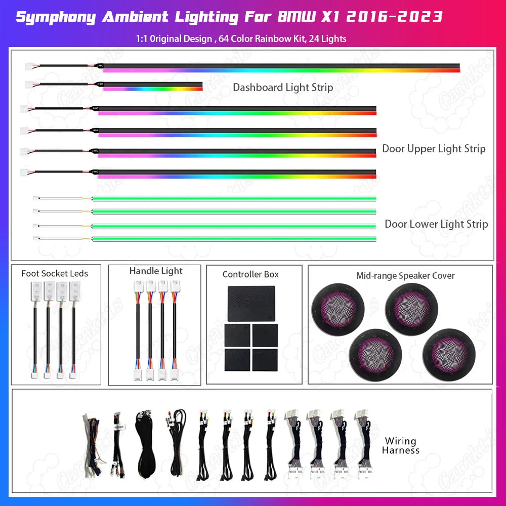 Complete Symphony Dynamic Interior Lighting Kit for BMW X1/X2 (F48/F49) 2016-2022, featuring multi-color LED strips, App control, and OEM-style integration.