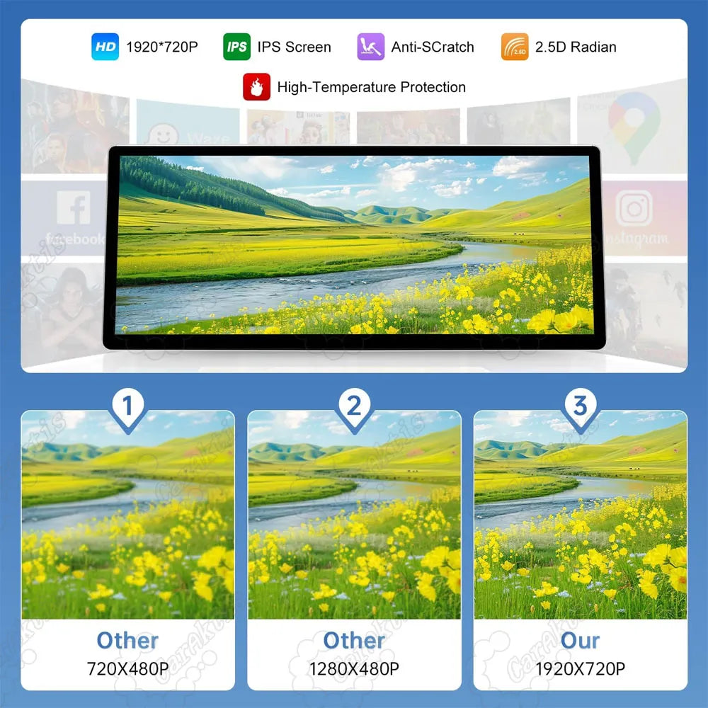 HD 1920x720P IPS anti-scratch screen display comparison highlighting high resolution and 2.5D radian glass.