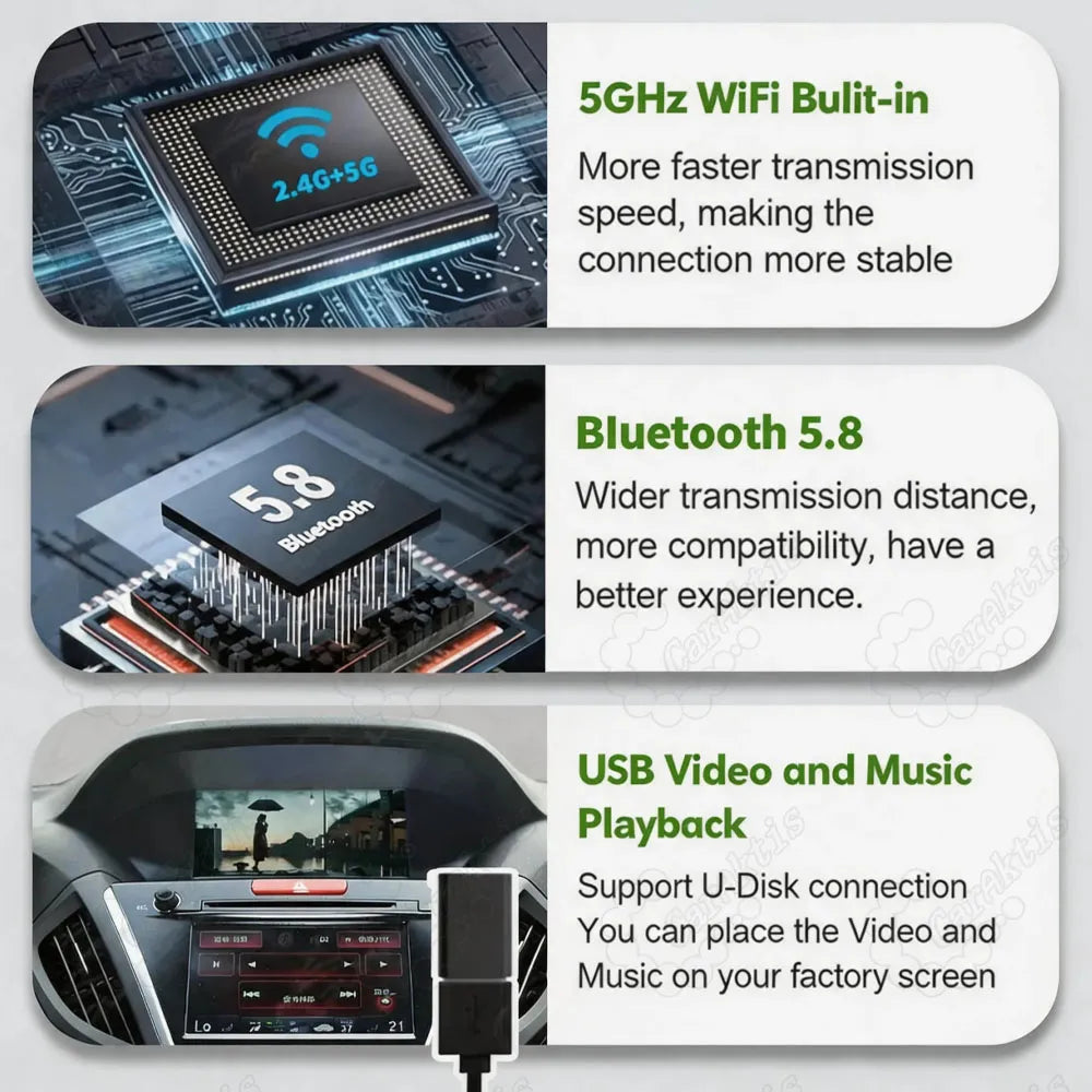 Technical product specifications highlighting built-in 5GHz Wi-Fi chip, high-speed Bluetooth connection, and USB flash drive video and music playback support.