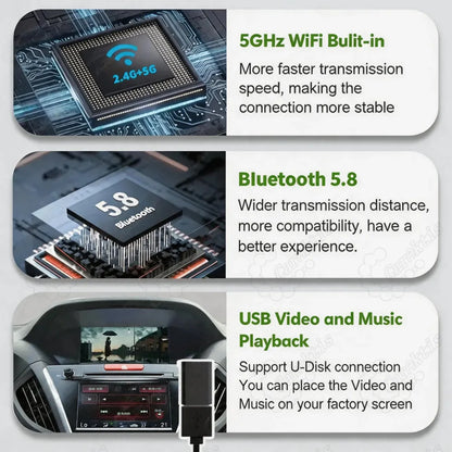 Technical product specifications highlighting built-in 5GHz Wi-Fi chip, high-speed Bluetooth connection, and USB flash drive video and music playback support.