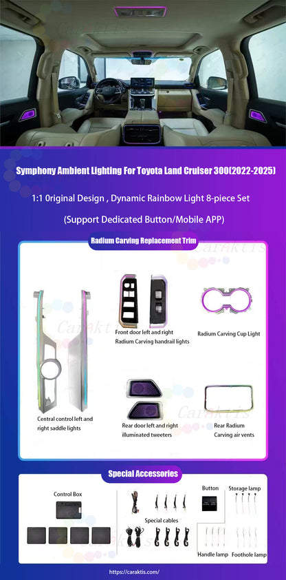 64-Color LED Ambient Interior Light Kit for Toyota Land Cruiser LC300 2022–2025 Multicolor Symphony Atmosphere Strip Upgrade