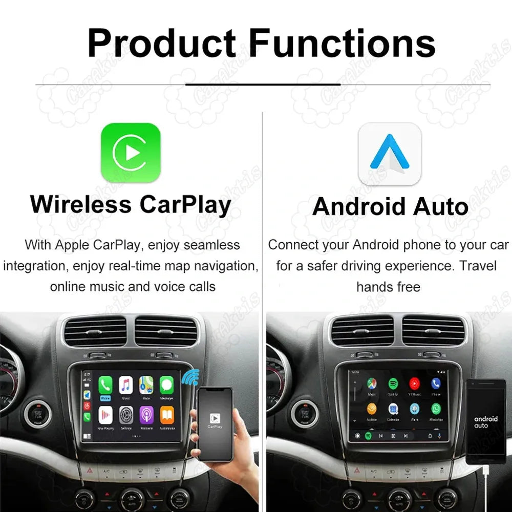Product functions overview for Dodge upgrade kit: wireless Apple CarPlay and Android Auto smart ecosystem on existing factory OEM screen.