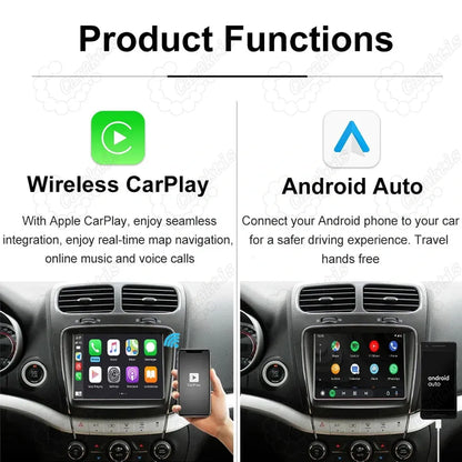 Product functions overview for Dodge upgrade kit: wireless Apple CarPlay and Android Auto smart ecosystem on existing factory OEM screen.