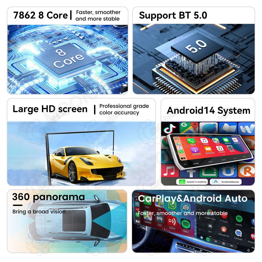 Feature overview of 7862 8-core CPU, Bluetooth 5.0, Android 14 system, and 360 panorama view for Ford Bronco Sport radio upgrade.