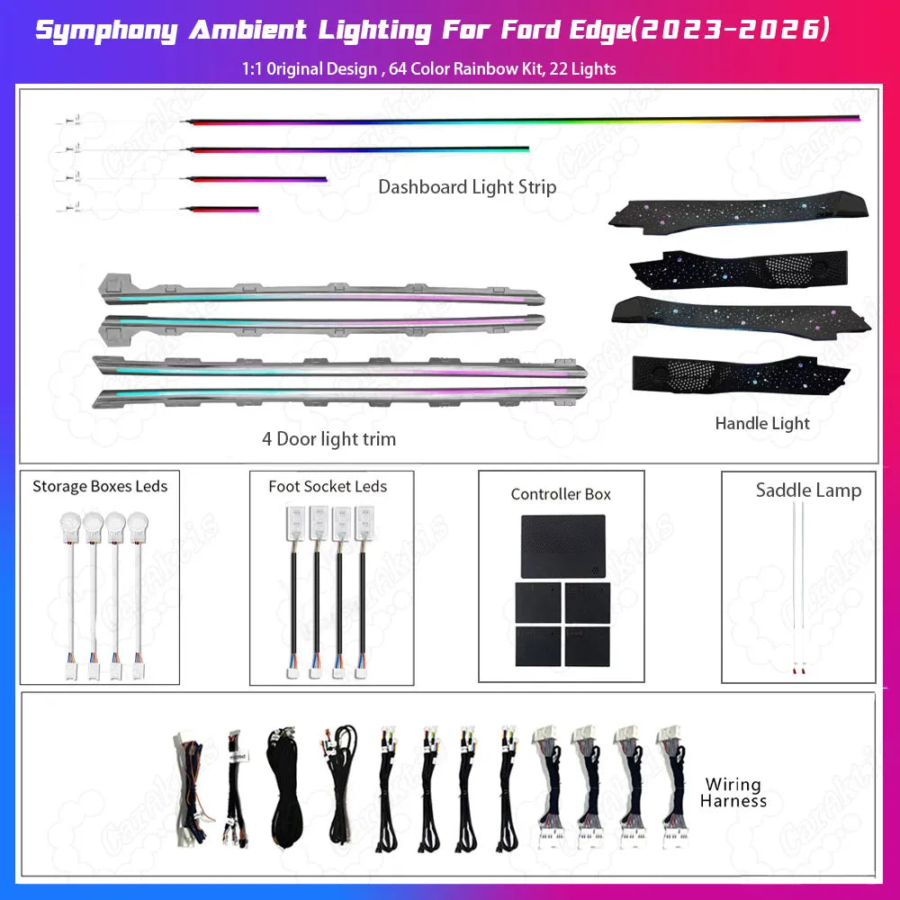 Complete package contents of the Ford Edge ambient light kit on a clean white background, including LED strips, control boxes, and wiring harness.