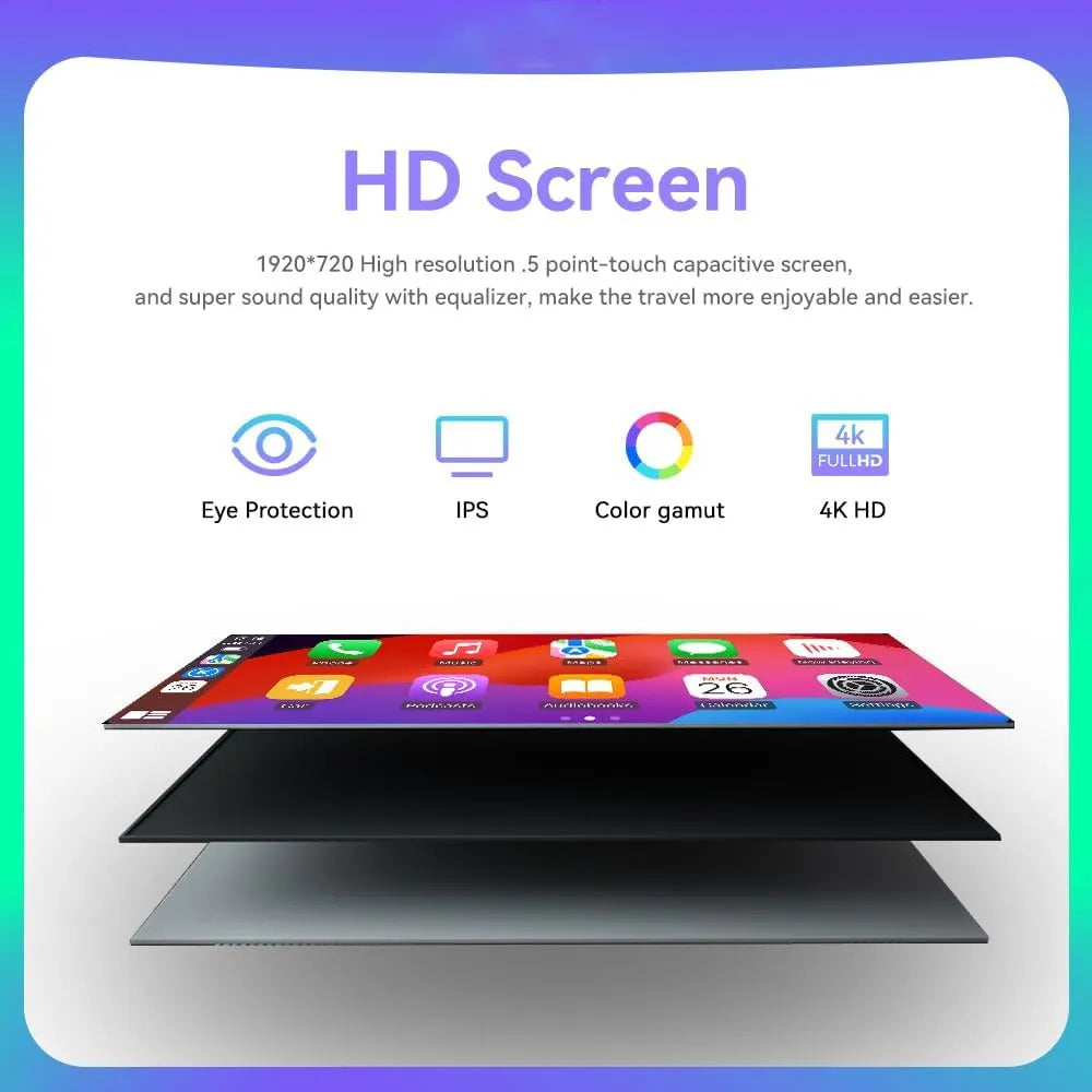High-definition 1920x720 IPS capacitive touch screen panel diagram showing layer construction.