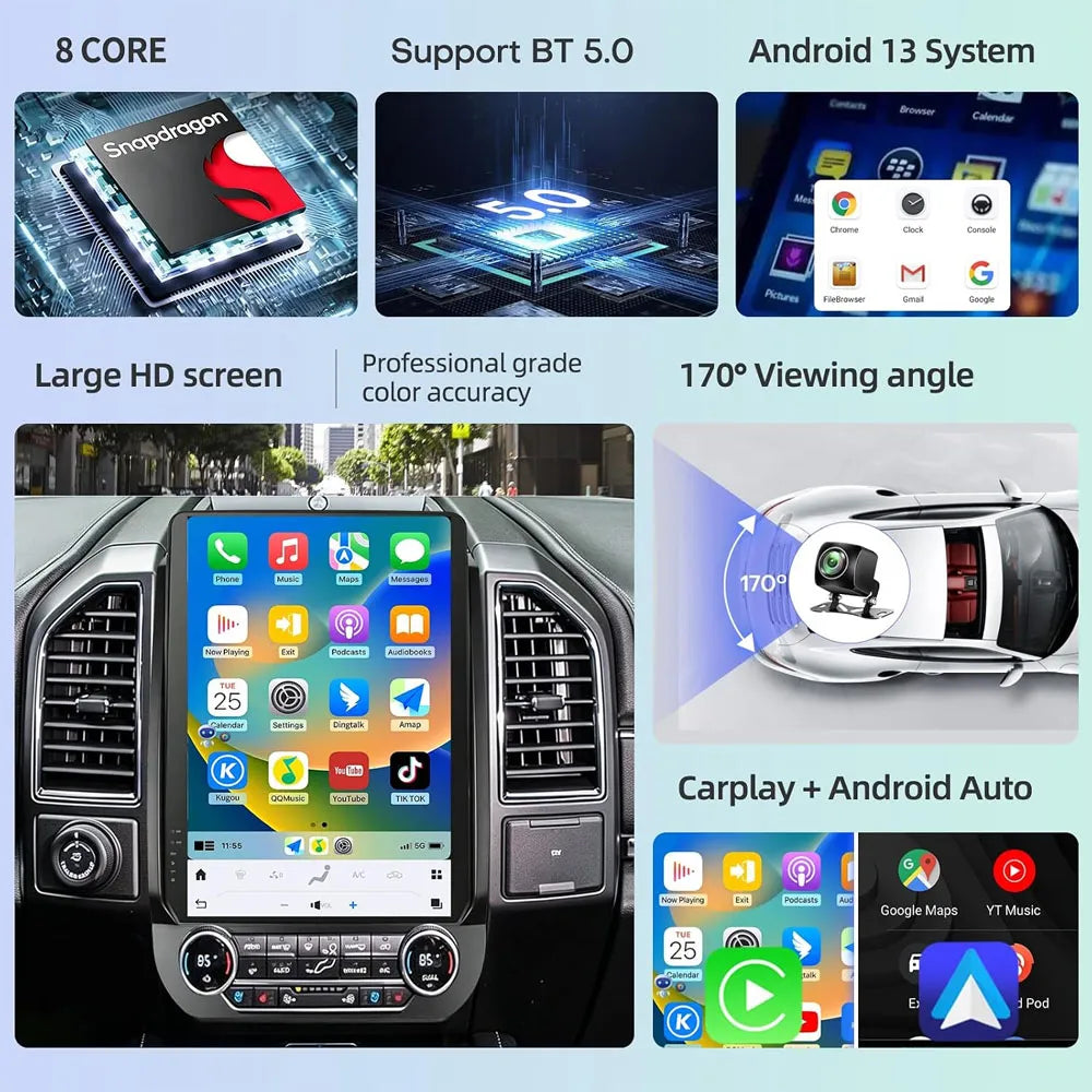 Feature overview for Ford Expedition Android radio including 8-core CPU, Bluetooth 5.0, 170 degree viewing angle backup camera support, and IPS screen.