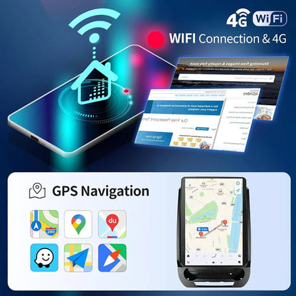 GPS satellite navigation map interface and 4G LTE Wi-Fi network connectivity diagram for Android car radio.