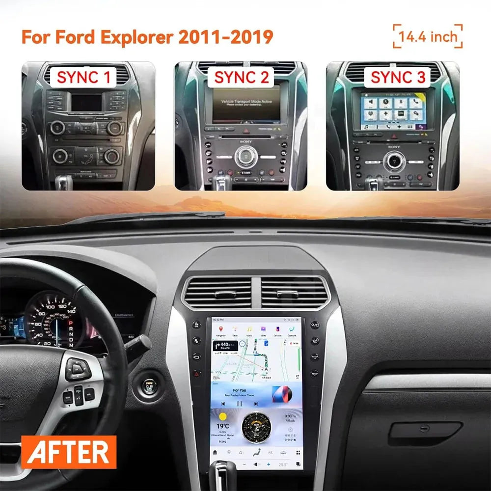 Compatibility diagram for SYNC 1, SYNC 2, and SYNC 3 systems alongside installed vertical screen.