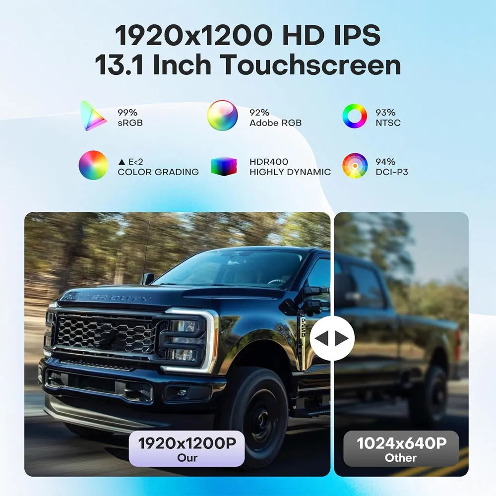 13.1 inch 1920x1200 HD IPS touchscreen display comparison for Ford F150 truck stereo upgrade.