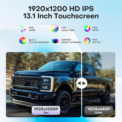 13.1 inch 1920x1200 HD IPS touchscreen display comparison for Ford F150 truck stereo upgrade.