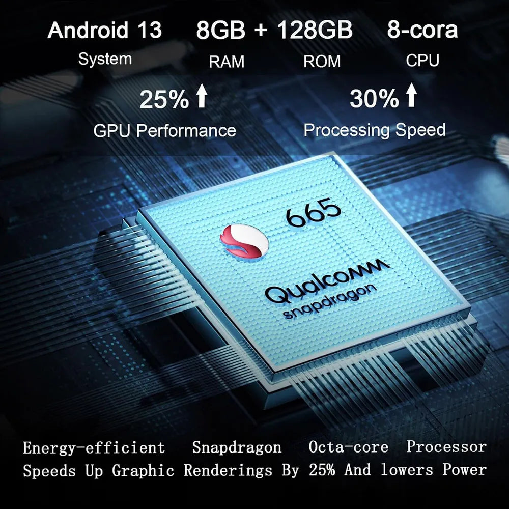 Qualcomm Snapdragon 665 octa-core CPU with 8GB RAM 128GB ROM for Ford F150 Android 13 head unit.