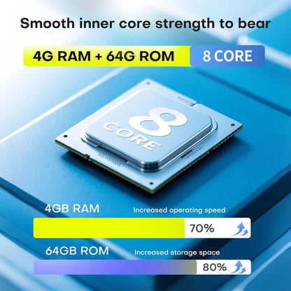 8-core processor with high-speed RAM and ROM performance specs for Ford F150 Android head unit.
