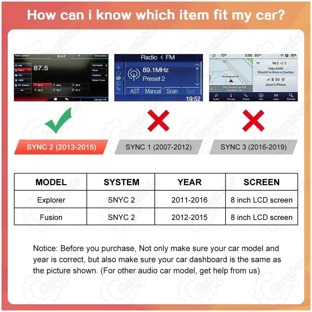 Ford SYNC 2 compatibility check guide for CarPlay upgrade module, showing the difference between SYNC 1, SYNC 2, and SYNC 3 dashboard interfaces with a model compatibility table.