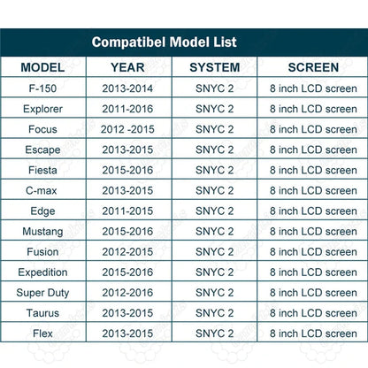 Compatibility chart for Ford SYNC 2 CarPlay upgrade module, fitting F-150, Explorer, Focus, Escape, Edge, and Mustang with 8-inch LCD screens.