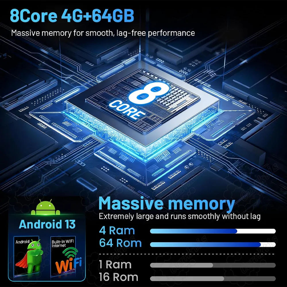 8-core processor with 4GB RAM 64GB ROM running Android 13 OS for Honda Accord car stereo