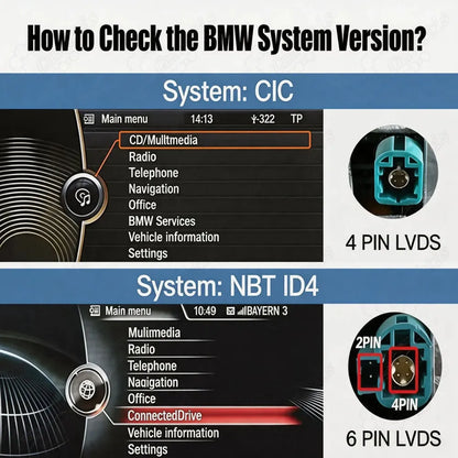 Guide on how to check BMW system version, showing CIC with 4 PIN LVDS and NBT ID4 with 6 PIN LVDS connections.