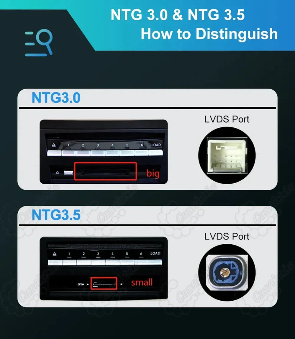 Guide to distinguish Mercedes-Benz S-Class W221 NTG 3.0 and NTG 3.5 system by SD card slot size and LVDS video port