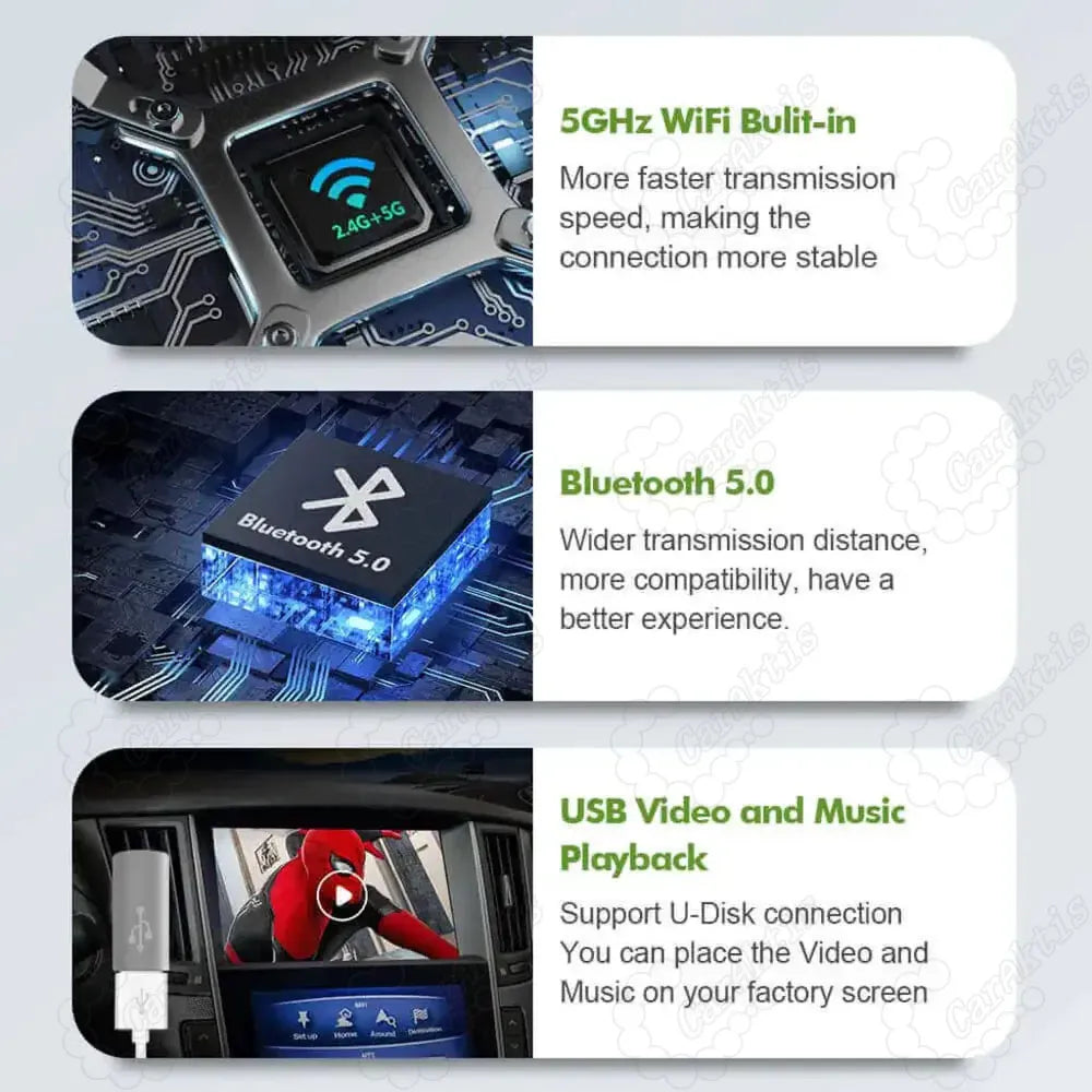 Infiniti CarPlay module hardware features including 5GHz WiFi, Bluetooth 5.0, and USB drive video/music playback.