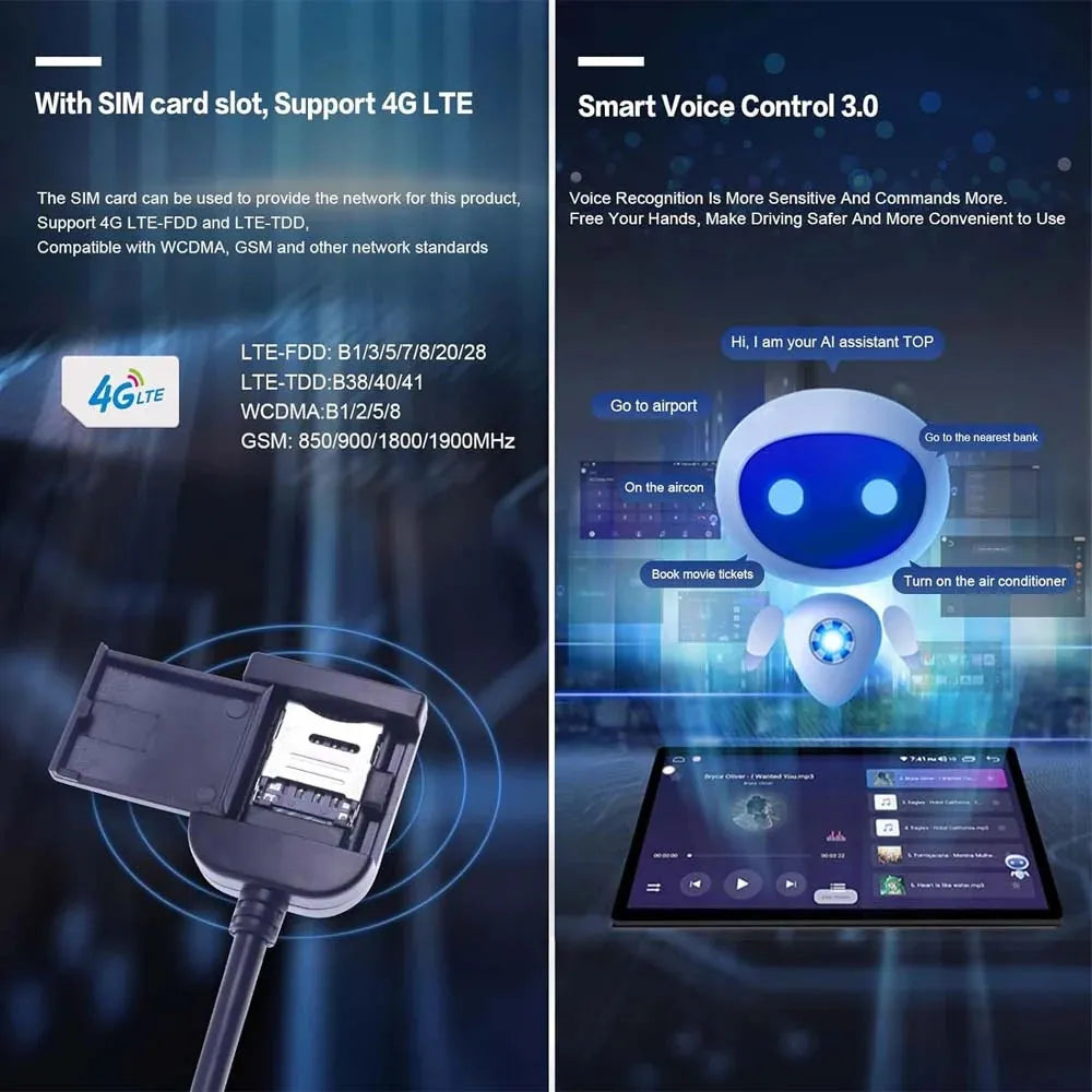 External 4G LTE SIM card slot adapter and Smart Voice Control 3.0 feature for Infiniti QX50 EX Android radio.