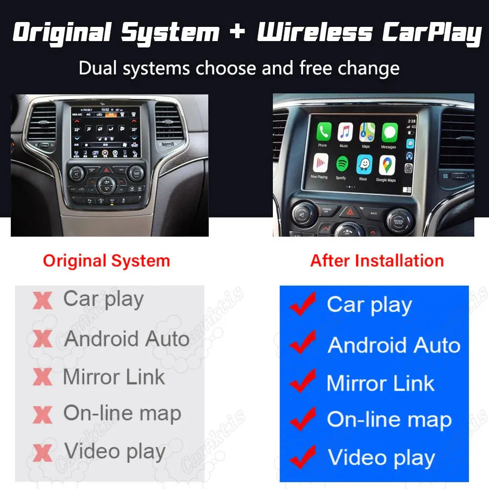 Comparison chart showing original Jeep system limitations versus upgraded features including CarPlay, Android Auto, Mirror Link, and Video Play.