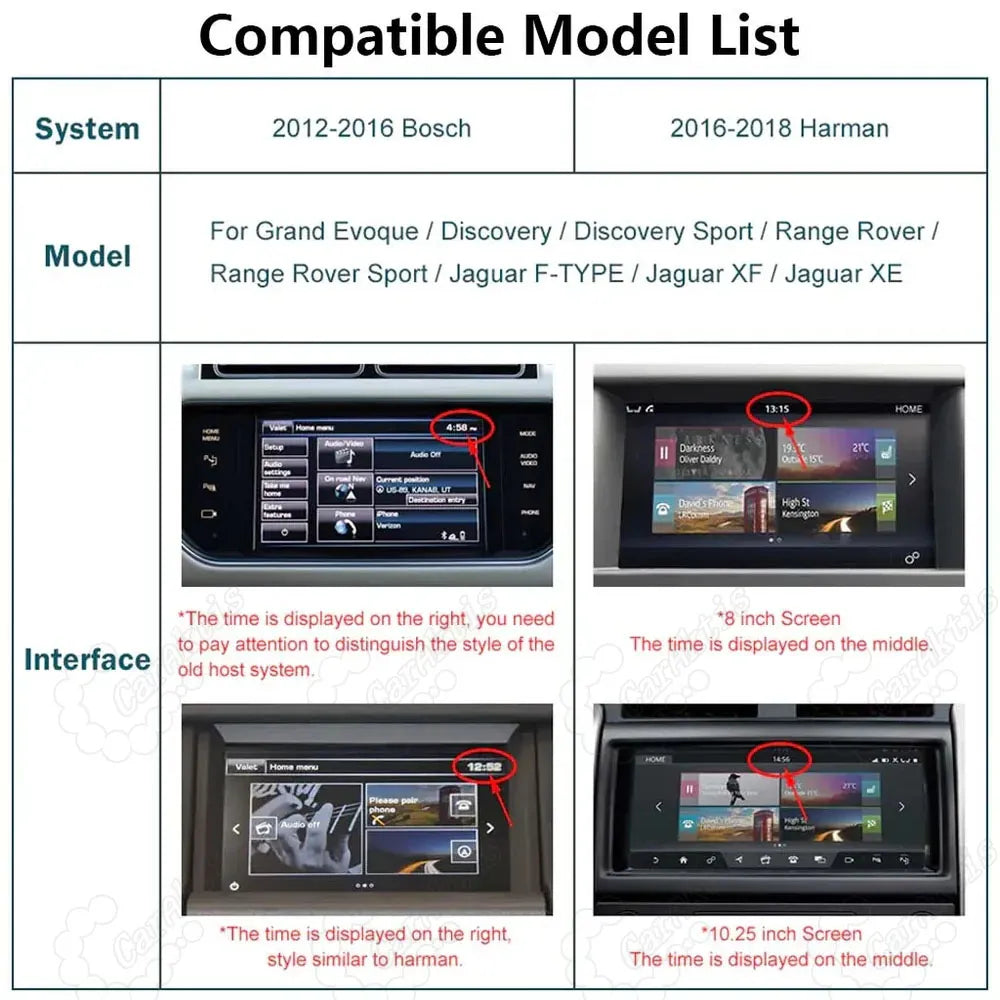 Compatibility model matrix for 2012-2016 Bosch system and 2016-2018 Harman system, illustrating UI interfaces for 8-inch and 10.25-inch center screens.