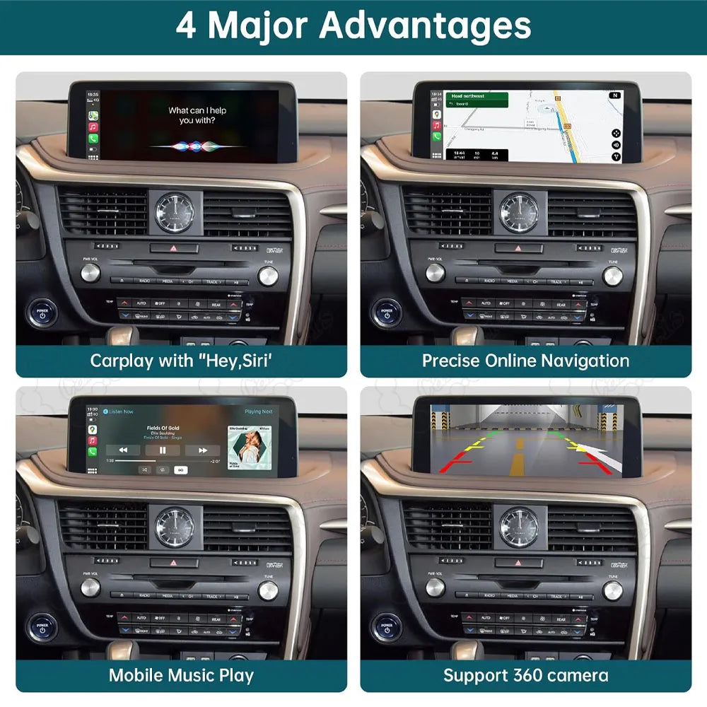 Four major advantages of the Lexus CarPlay module including Siri voice control, precise online navigation, mobile music play, and support for 360-degree camera.