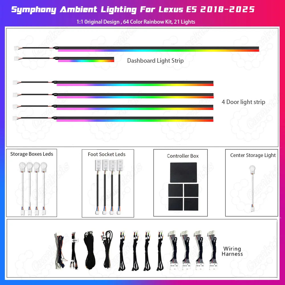 Complete package of Lexus ES LED ambient lighting upgrade kit including plug-and-play wiring harness and light strips on a white background.