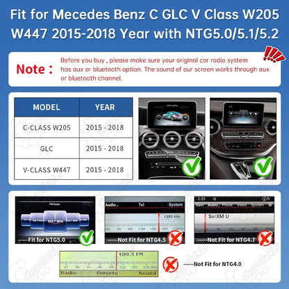 Compatibility chart showing Mercedes Benz C GLC V Class W205 W447 2015-2018 compatibility with NTG 5.0 system