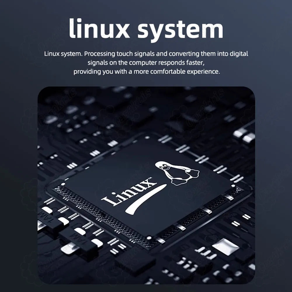 High performance Linux system processor chip inside 12.3 inch digital speedometer for Mercedes W176 CLA GLA