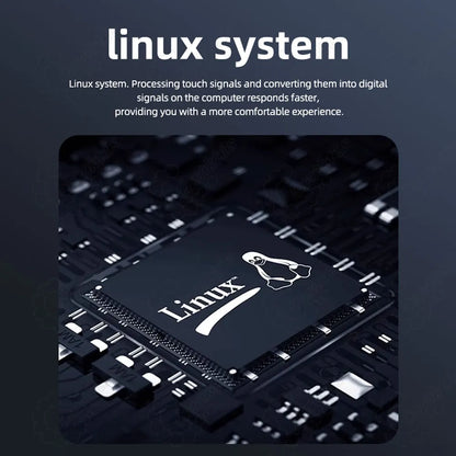 High performance Linux system processor chip inside 12.3 inch digital speedometer for Mercedes W176 CLA GLA