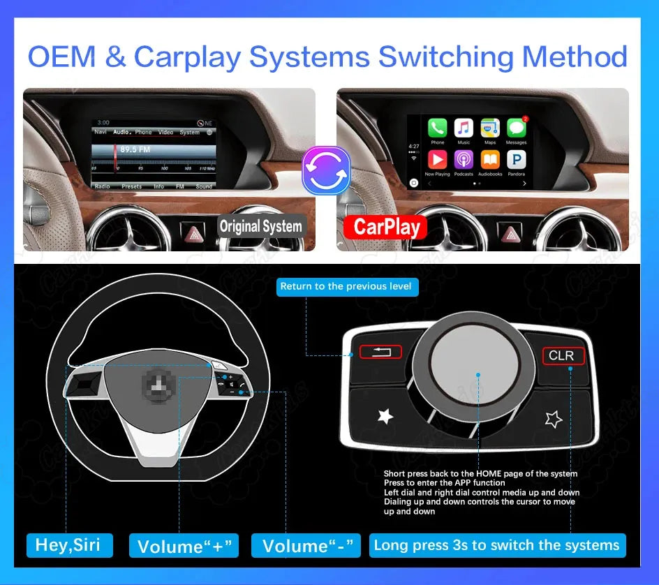 Interface showing how to switch between Mercedes GLK factory OEM system and CarPlay using steering wheel and central knob controls.