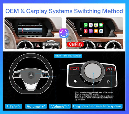 Interface showing how to switch between Mercedes GLK factory OEM system and CarPlay using steering wheel and central knob controls.