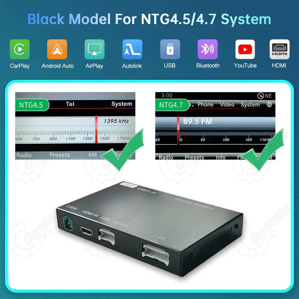 Smart retrofit kit box for Mercedes NTG 4.5 and NTG 4.7 systems, showcasing compatibility with CarPlay, Android Auto, AirPlay, HDMI, and USB.