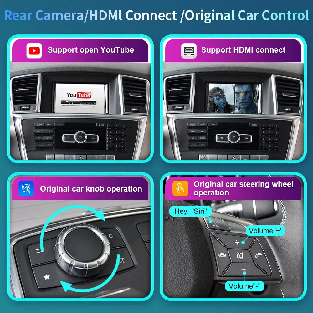 Four-panel infographic demonstrating module features including YouTube support, HDMI connect, original Mercedes central console knob operation, and steering wheel voice control.