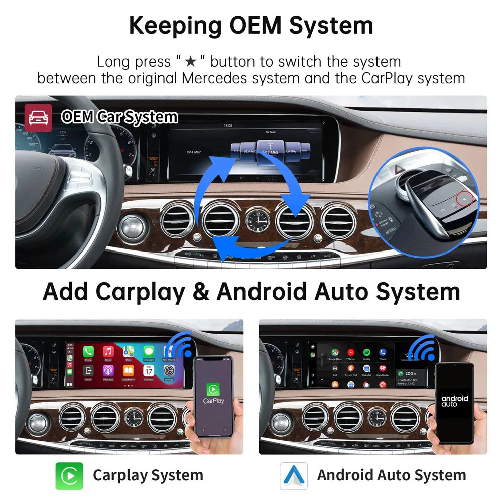 Infographic demonstrating how to switch between the factory Mercedes OEM system and wireless CarPlay using the central star button.
