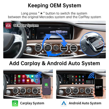 Infographic demonstrating how to switch between the factory Mercedes OEM system and wireless CarPlay using the central star button.
