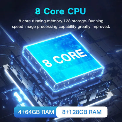 8 Core CPU performance illustration showing 4+64GB and 8+128GB RAM/ROM storage options for Mercedes W221 Android head unit