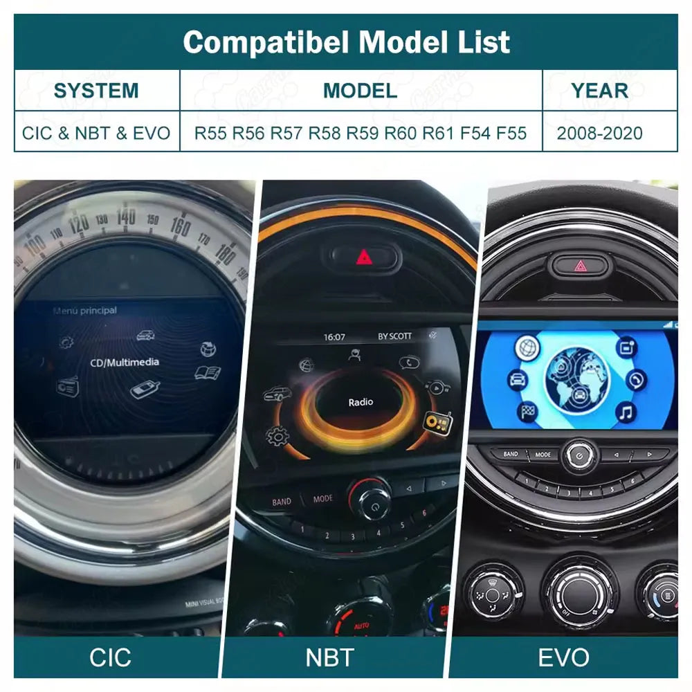 Compatibility list table and dashboard screen comparison for MINI Cooper CIC, NBT, and EVO factory systems from 2008 to 2020.