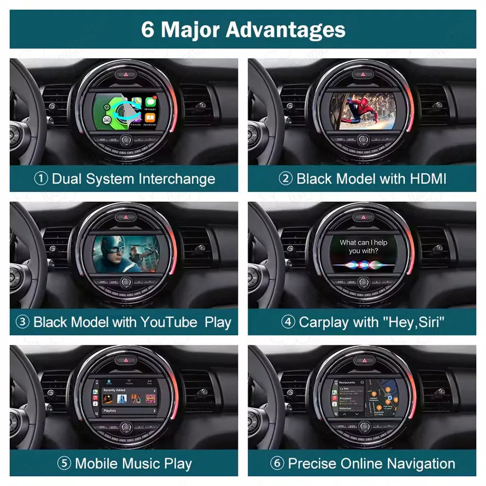 Infographics showing 6 major advantages of the MINI CarPlay module: dual system interchange, HDMI, YouTube play, Siri voice assistant, mobile music, and online navigation.