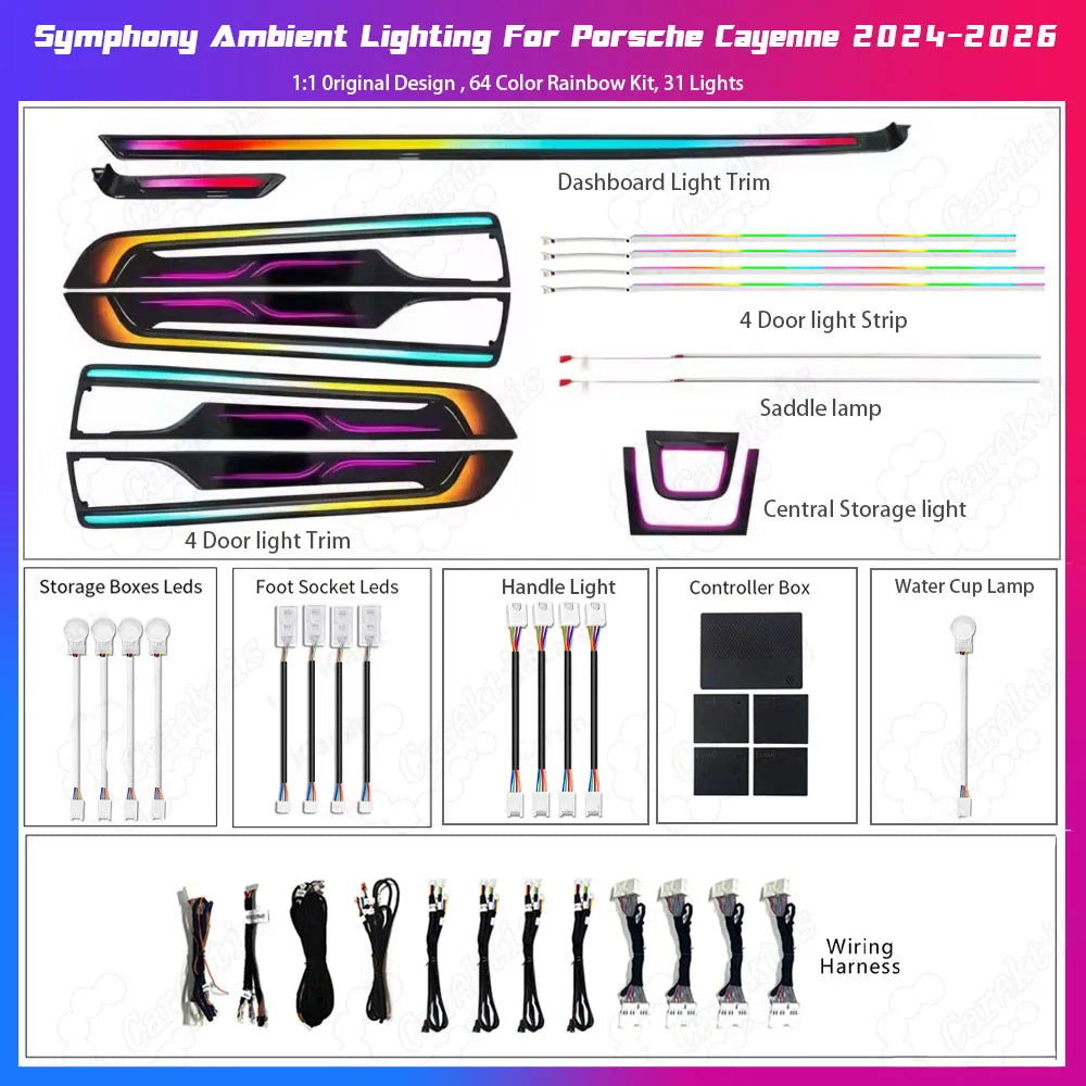 Complete product kit of Porsche Cayenne (2024-2026) dynamic LED ambient lighting on a clean white background, including 1:1 mold light strips, control modules, and plug-and-play wiring harnesses.