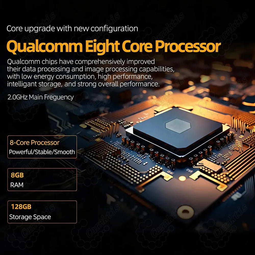 Qualcomm Eight-Core 2.0GHz processor spec graphic featuring 8GB RAM and 128GB storage space for smooth performance in Mercedes-Benz G-Class Android upgrade.