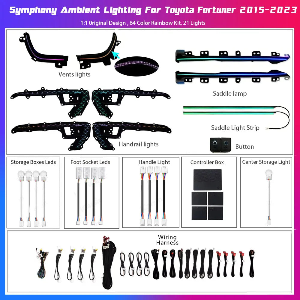Grid style 21-lamp RGB LED atmosphere lighting kit overview for Toyota Fortuner LHD