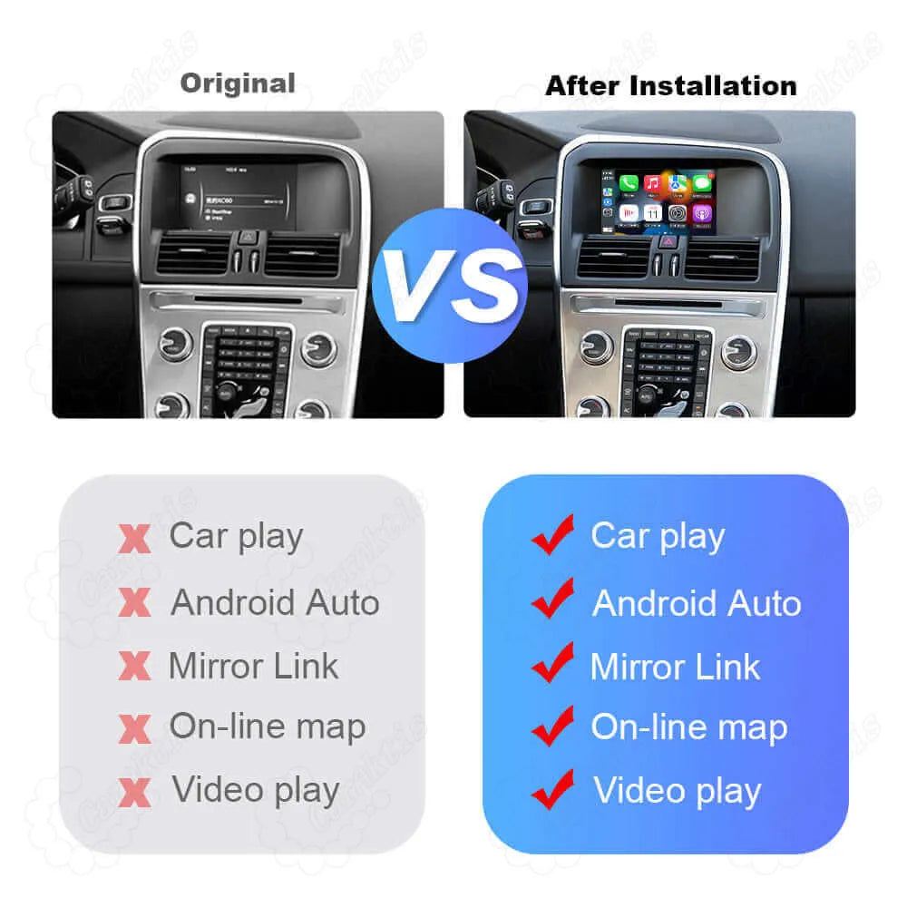 Before and after installation comparison of Volvo car infotainment system showing upgrade from original screen to CarPlay and Android Auto with video play and online map support.